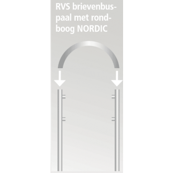 Brievenbus-paal 3785 RVS